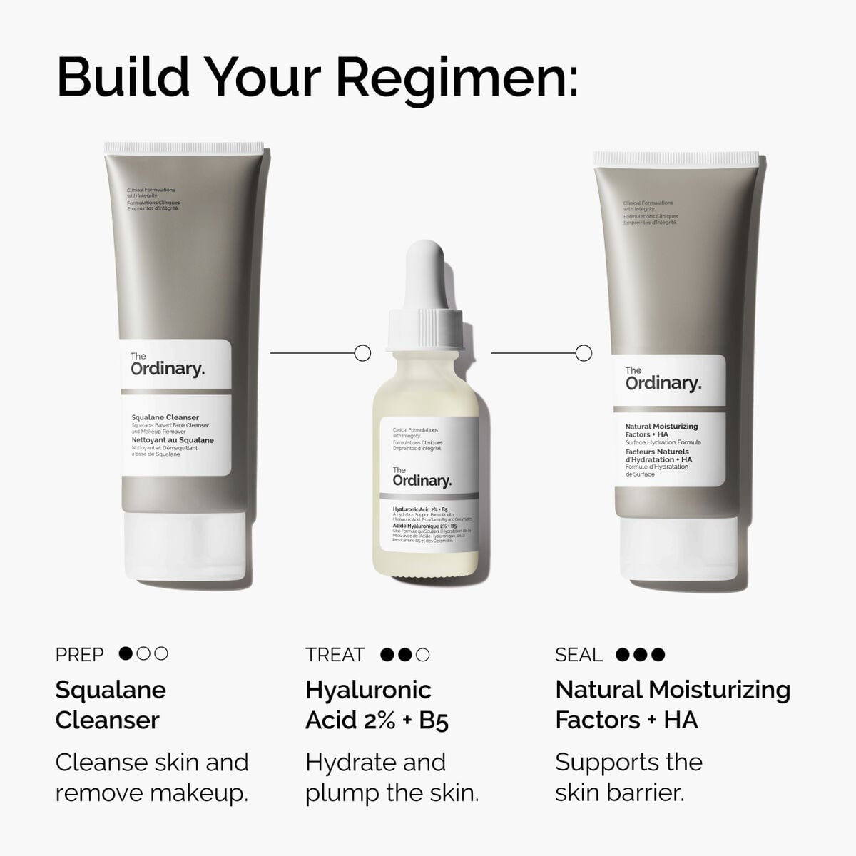 Build an everyday regimen with Squalane Cleanser, Hyaluronic Acid 2% + B5, and Natural Moisturizing Factors + HA